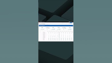 Drill Back from Birst Crosstab Reports in M3