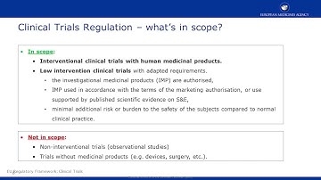 The European Union Regulatory Framework for Medicines: Supplemental Information
