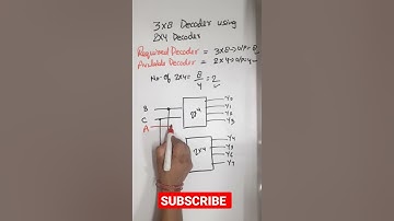 Design 3 to 8 line decoder using 2 to 4 line decoder
