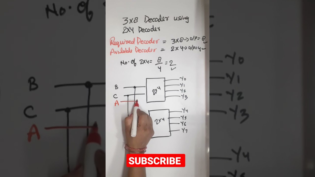 Design 3 to 8 line decoder using 2 to 4 line decoder