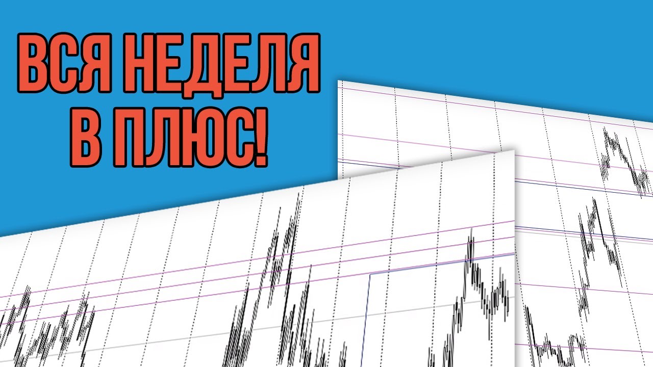 Закрываем все сделки в плюс. Торговые рекомендации с Александром Борских