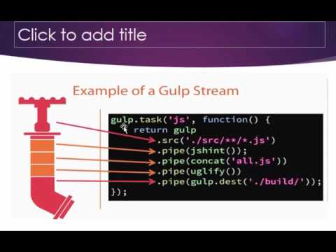node.js شرح عربي lab 13 gulp
