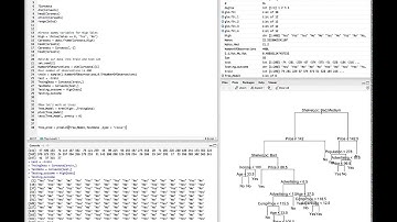 R-Session 8 - Part a - Statistical Learning - Tree-Based Methods