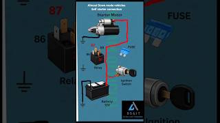 Starter Motor Wiring Diagram Explained | Relay & Ignition Switch Connection | Car SelfStarter Repair