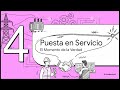73 MANUAL REGULATORIO DE COORDINACIÓN OPERATIVA. CAPÍTULO 5: LICENCIAS. (19A. PARTE)