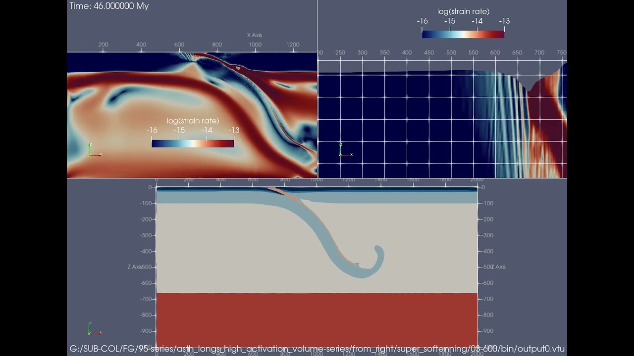 95 series asth longs high activation volume series from right super softenning 03 600