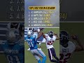 Will JSN crack the top 5 this season?