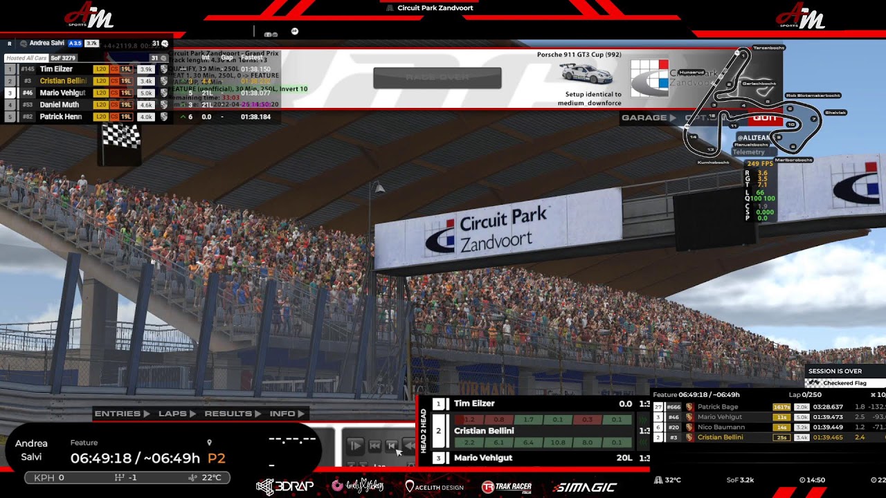 4tappa PORSCHE WINTERCUP Acontour Racing Zandwort Andrea Salvi 707