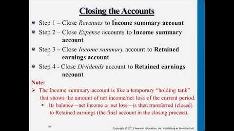 Chapter 4 Financial Accounting Completing the Accounting Cycle Closing Entries