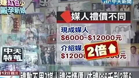 媒人禮有行情價 依禮俗6千到3萬6 - 天天要聞