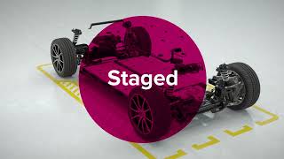 Video production for Wipro - BPSM