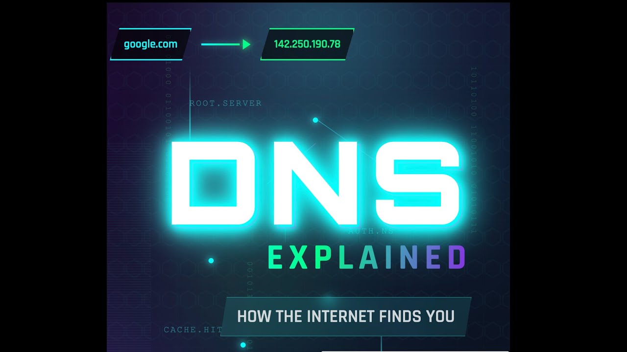 How Internet find webpage address: What is DNS & How Does It Work?