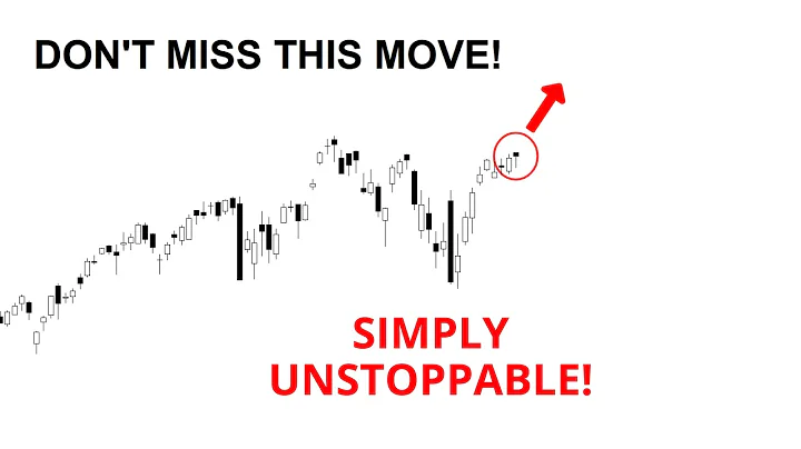 Technical Analysis of Stocks: SPY / QQQ / NVDA / TSLA / AMD / PLTR / UNH