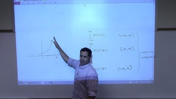 2414 TR 3pm Day13 6-6 Improper Integrals (Infinite Intervals)