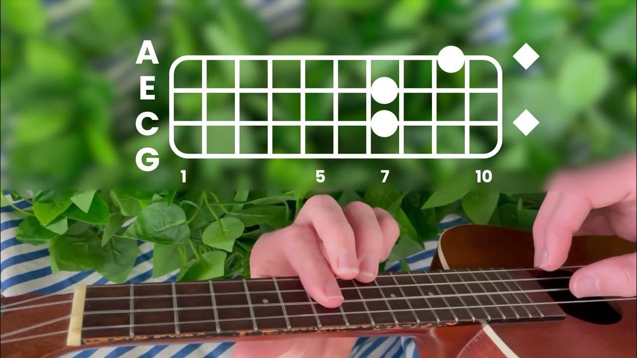 Undertale Fallen Down // Ukulele Tutorial (Remake) YouTube