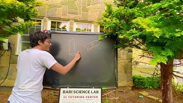 Rocket Stabilization | Rocket Science 101