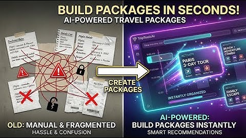 Create a Package from Itinerary Build AI.