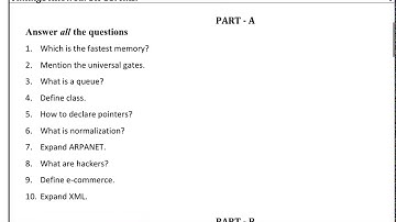 2 PUC computer science model question paper 2019
