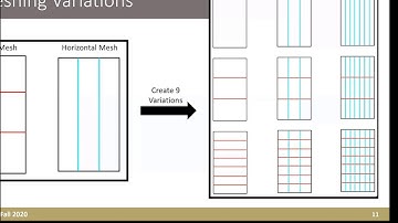 Recommendations for Modelling Lightly Reinforced Concrete Walls using PERFORM-3D