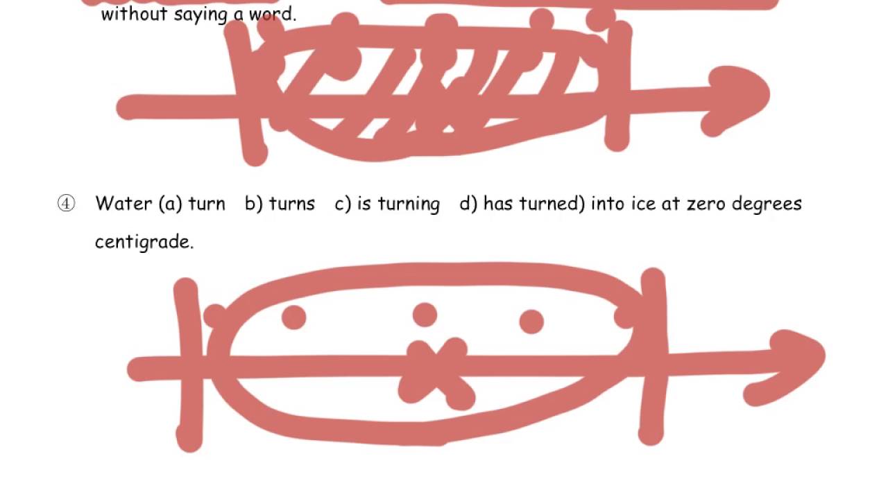 Explain everything interactive whiteboard youtube