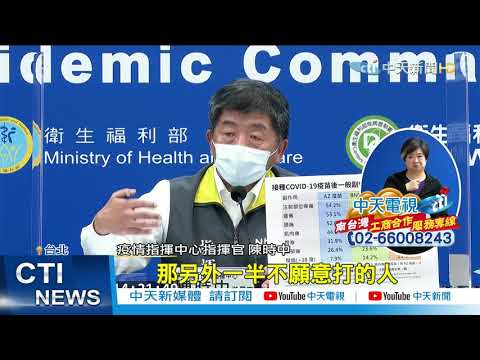 【整點精華】20210223 台灣何時能群體免疫? 英經濟學人:明年年中
