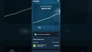 Day 35: $0.60 BabyDoge Portfolio Update – You Need to See This!