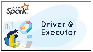 How Spark Executes A Program || What is Spark Driver and Executor || Spark Interview Questions