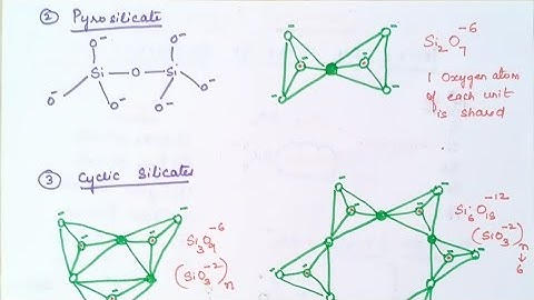 Tricks for types of Silicates |Carbon family | P block elements|Chemistry NEET, JEE|Eshwari Ma