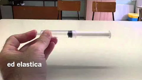 Cosa vuol dire comprimibile in scienze?