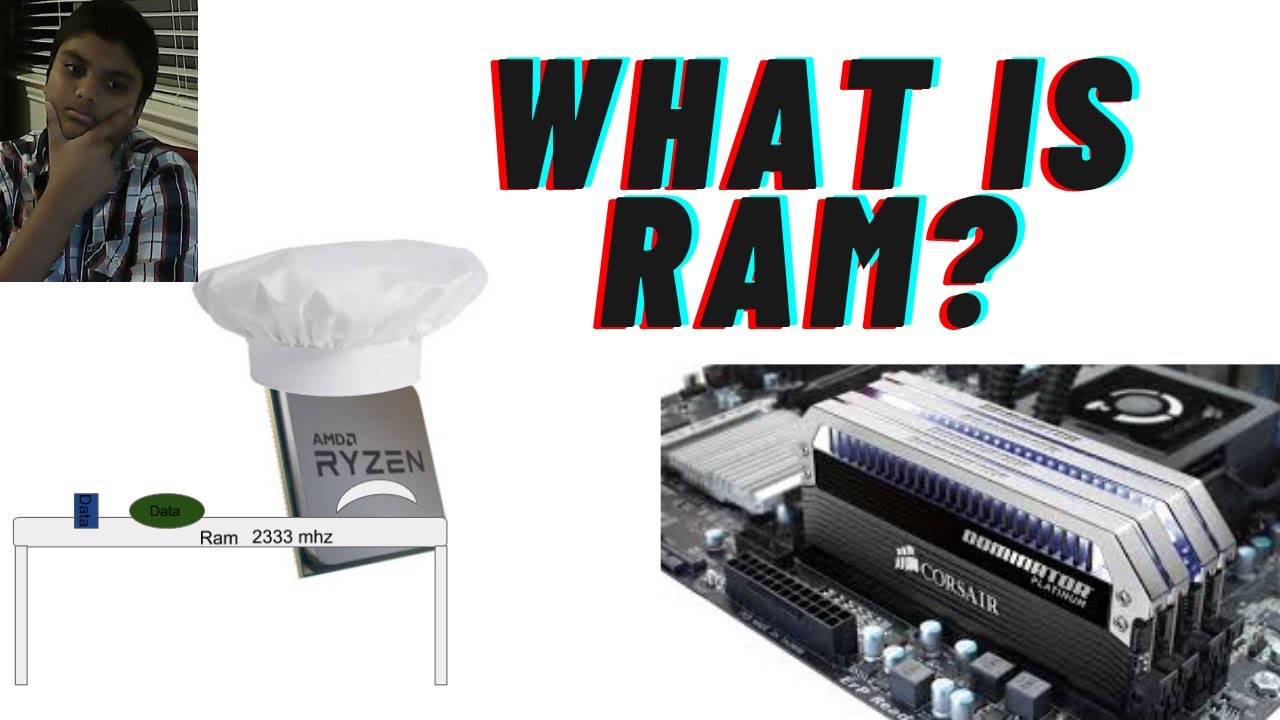 What is RAM|Tech Tips|EP.2 PC components|