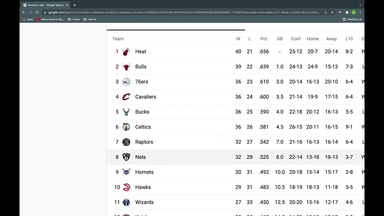 Free Throws! Nets Recap 7 (pt 2) YouTube
