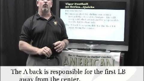 WN 08243 - Pistol Offense - The Passing Game - Preview