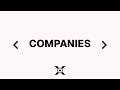 Identify B2B Companies Visiting Your Website | ObserviX