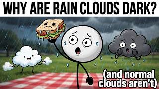 Are Rain Clouds Heavy? Why They Look Dark