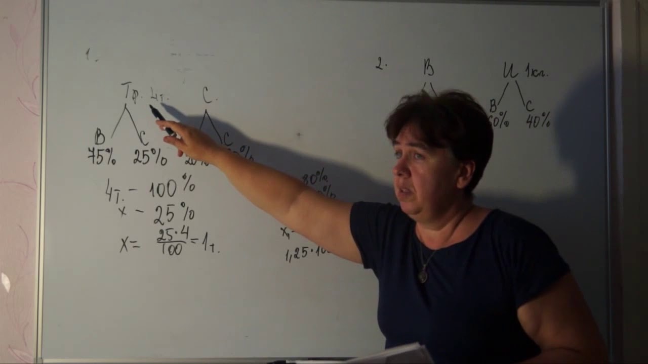 Виноград содержит 95 % влаги,а изюм 60%.Сколько кг винограда требуется ...