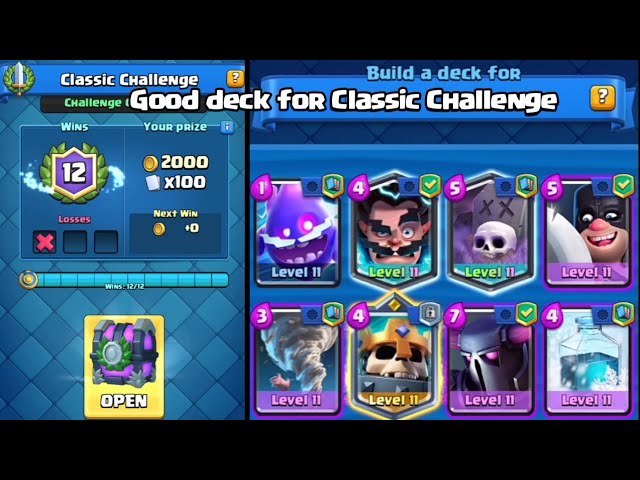 The 9 decks of the Classic Deck Challenge in Clash Royale in 2023