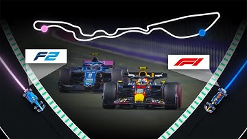 F1 vs F2: How Much Faster is F1? | 3D lap analysis