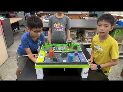 第12屆團隊：創意三射手