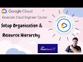 EP 03: Setup GCP Organization &amp; Resource Hierarchy | Create Cloud Identity