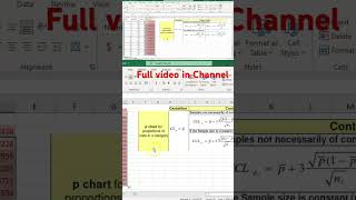 SPC ( Statistical Process Control) p Chart in Excel