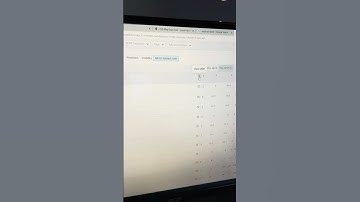 How to Track Your Bing Keyword Rankings Daily in SEMRush
