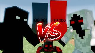 Null All Forms Vs Entity 303 All Forms