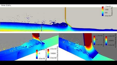 3D SPH FSI simulation on wave impact on elastic sluice gate