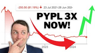 I Was Wrong On PYPL / It Is A 3X to 5X Value Stock To BUY NOW! (risk and reward investing)
