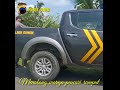 Polisi Pelayan masyarakat