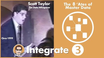 3 - INTEGRATE with Data (Taylor
