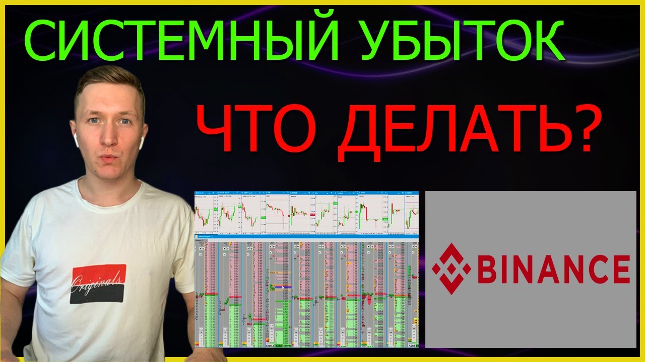 Об убытках в трейдинге Скальпинг Binance Futures - YouTube