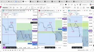 NQ London Session commentary 11/08/26. MMXM I 369