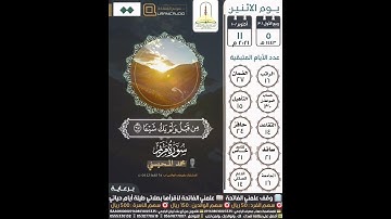 تلاوة لحالات واتس اب الأثنين ربيع الأول تلاوة بصوت الشيخ محمد المحيسني اسمع من قلبك وأرح قلبك
