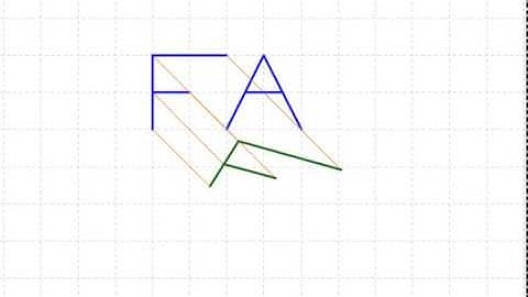 Shear: invariant line and shear factor